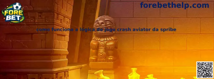 Ilustração explicativa sobre o jogo Aviator